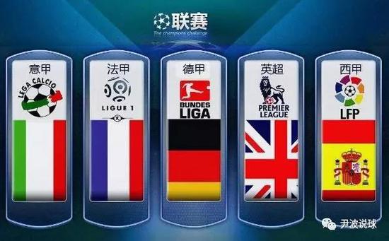 国际米兰的